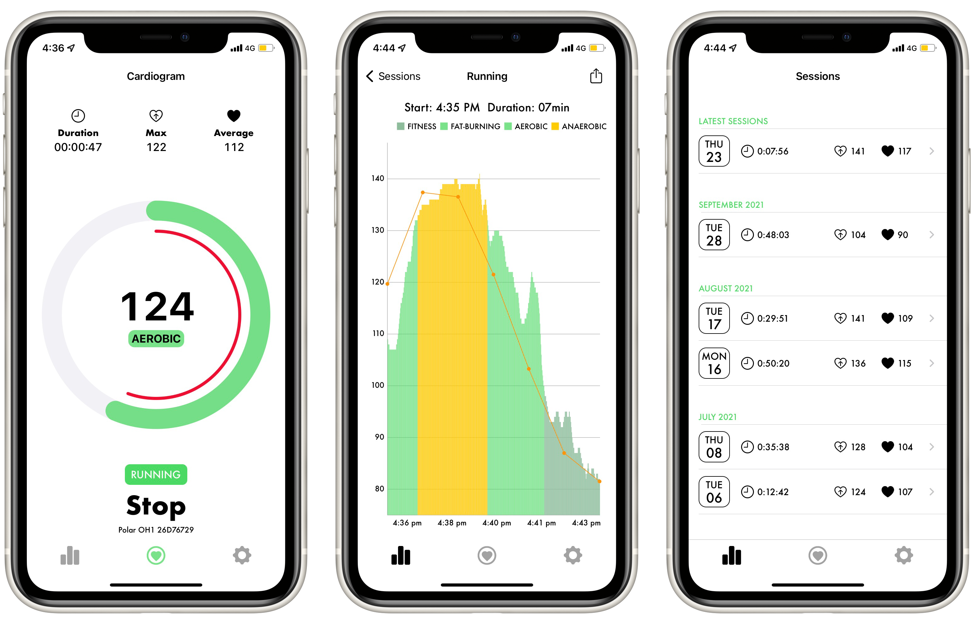 Cardiogram: HR Monitor