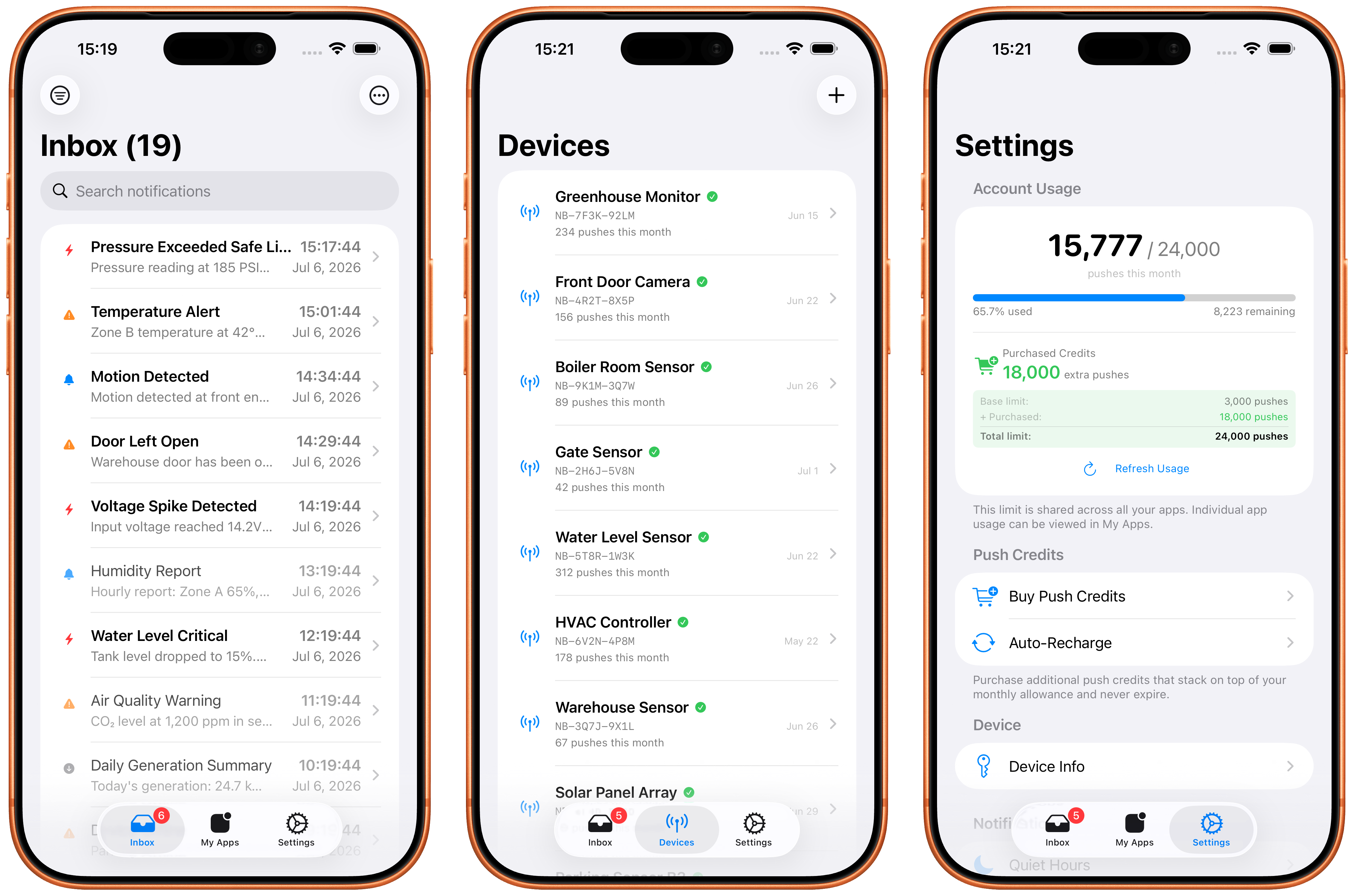 NotifyBridge: IoT Push API